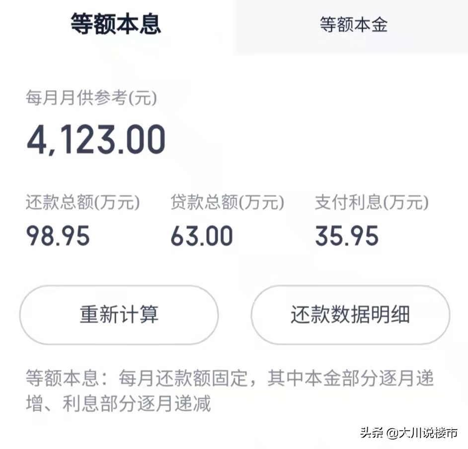 房贷20年已还款5年想一次性付清,房贷已还了十年再还清合适吗