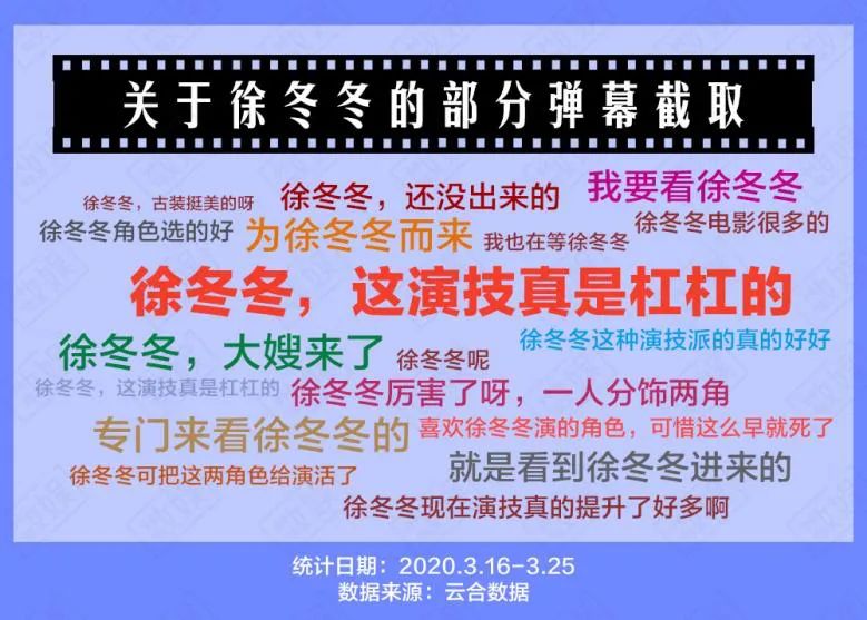 电影推荐国产徐冬冬,徐冬冬网络电影