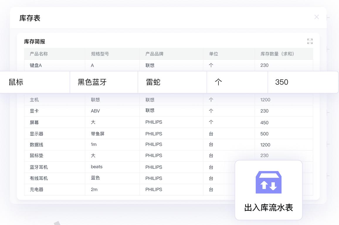 薄利多销的行业有哪些,薄利多销的生意销量大