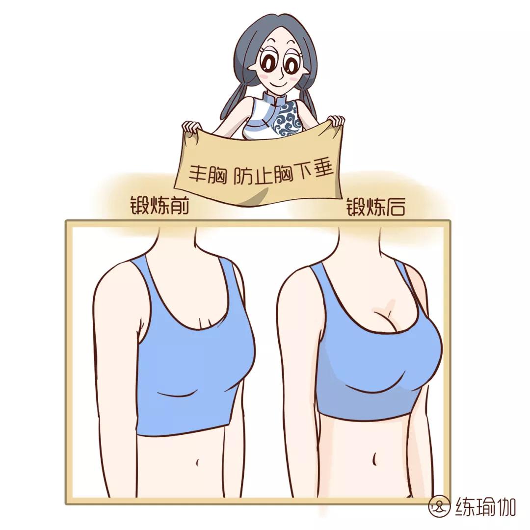 乳房干瘪下垂怎么丰胸,乳房干瘪松弛下垂怎么练