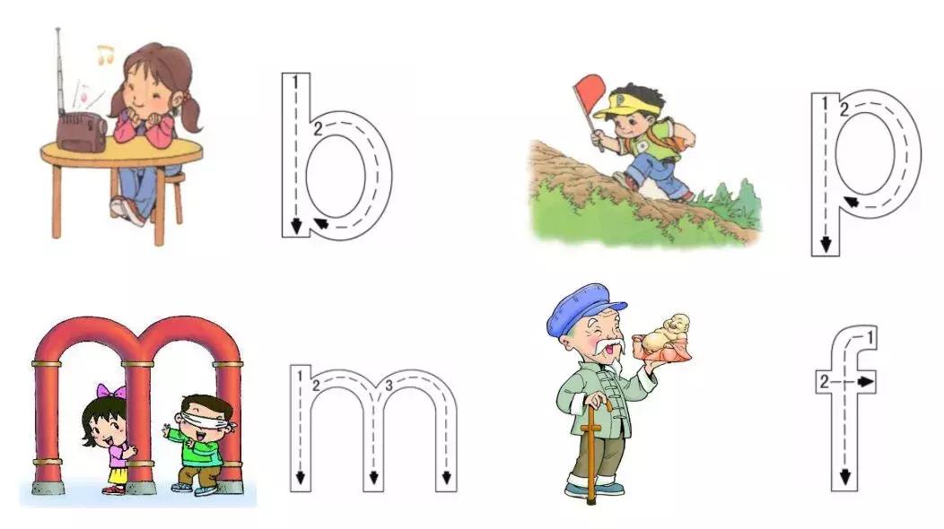 小学低年级学习汉语拼音的方法,幼小衔接学拼音入门音调