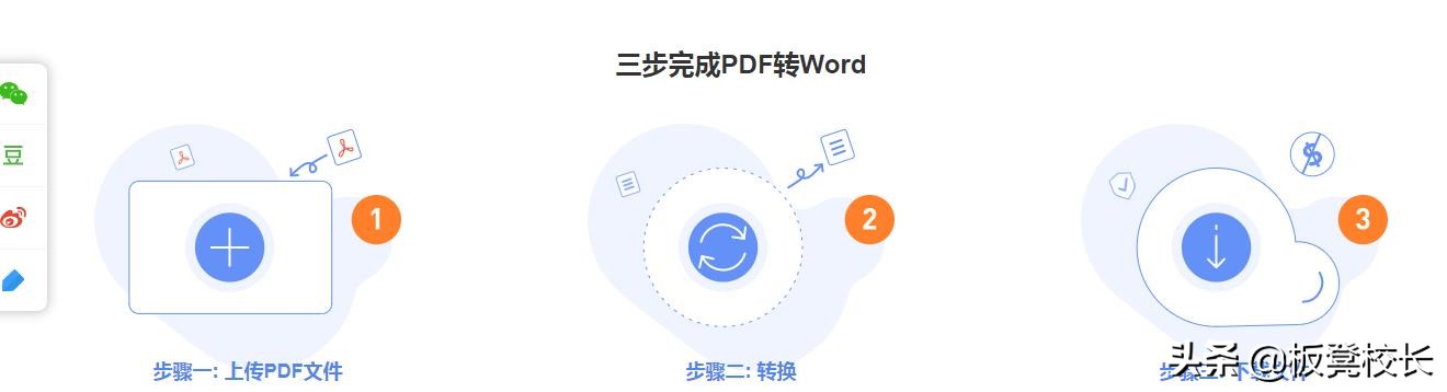 pdf图片文字怎么转换成word,pdf免费提取文字转换为word