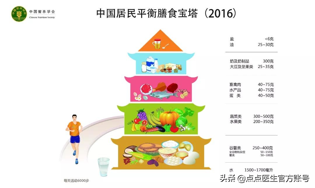 包装袋上的数字有哪些,包装袋上数字大小要求