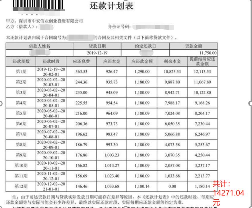 套路贷真实案例大全,套路贷有多少可怕