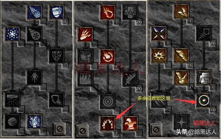 暗黑2法师的玩法,暗黑2法师核心技能有哪些