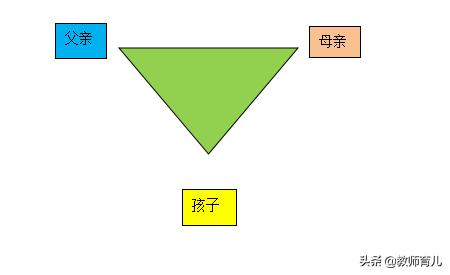 叛逆心理重的孩子怎么教育,如何让叛逆期的孩子尽快回家