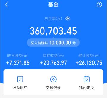 9月基金收益,消费类的基金有哪一些
