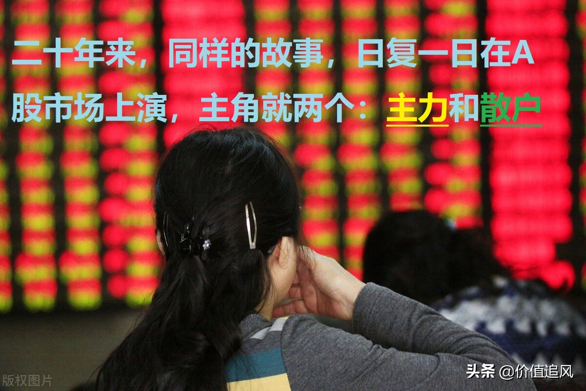 回顾股市二十年,盘点a股未来十年有望翻10倍