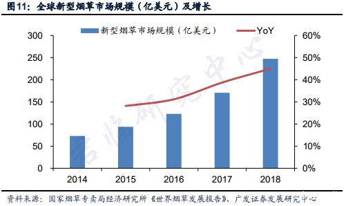 一路冲刺带出千亿级锂电产业链,深圳千亿级锂电产业站上新风口