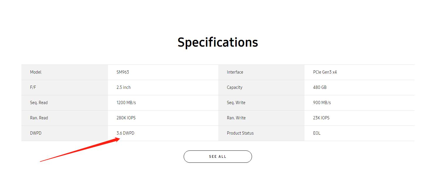 300块钱左右的m.2nvme,300元左右的nvme硬盘