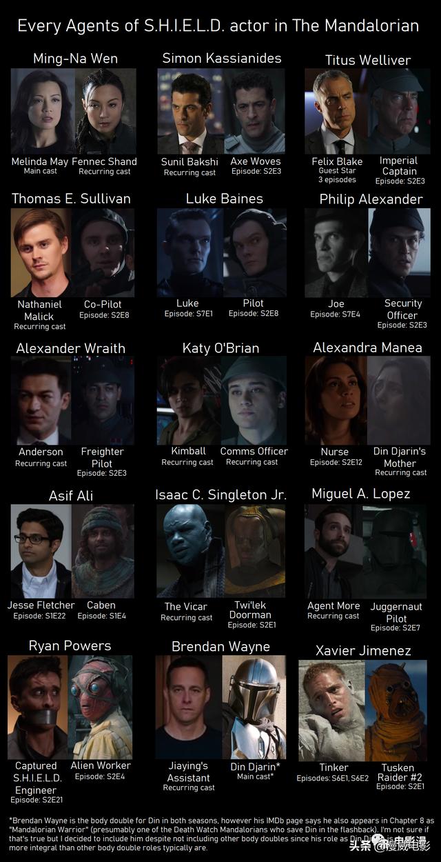 神盾局特工们跑去《曼达洛人》再就业啦