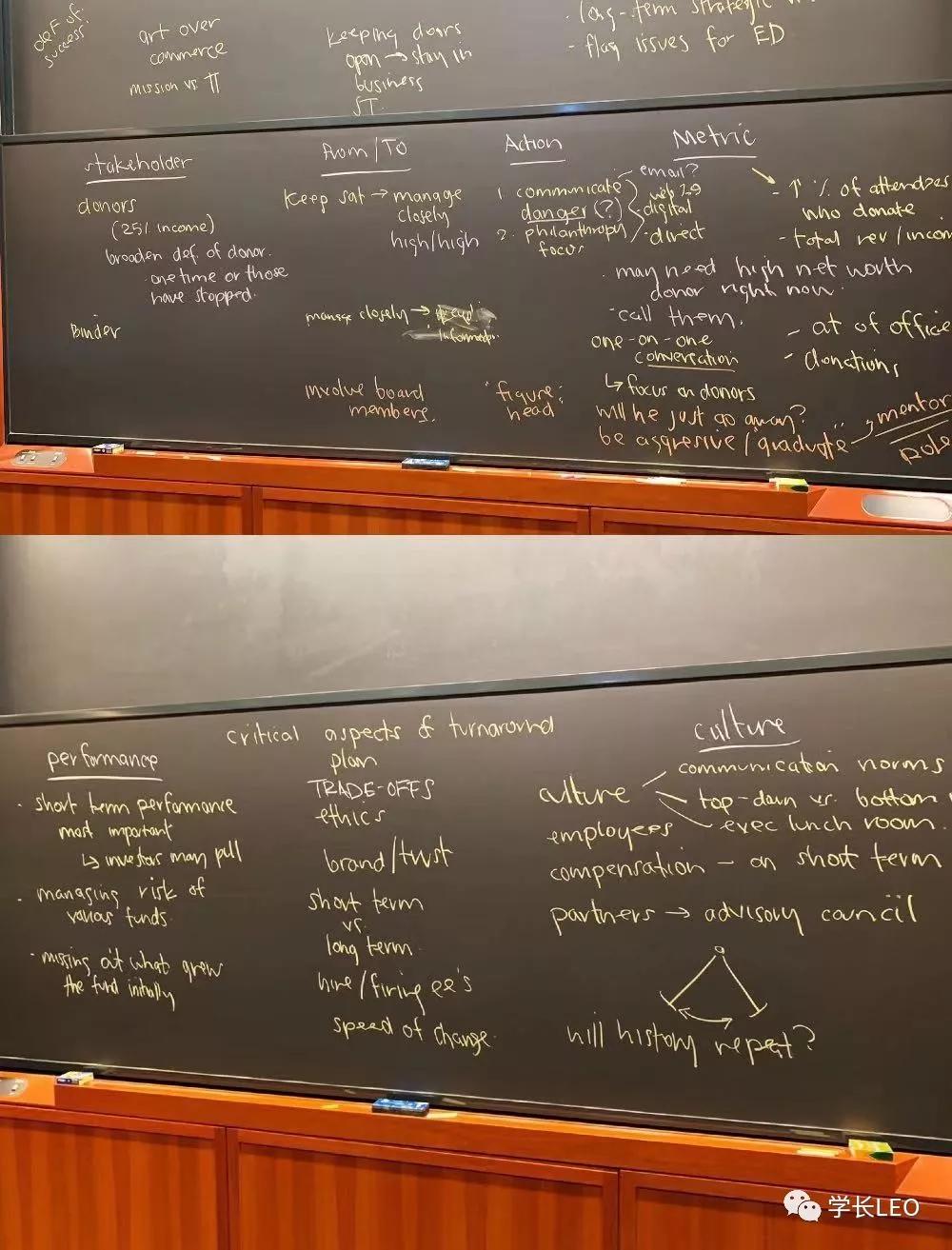 哈佛大学真实感受,在哈佛大学读书是什么体验