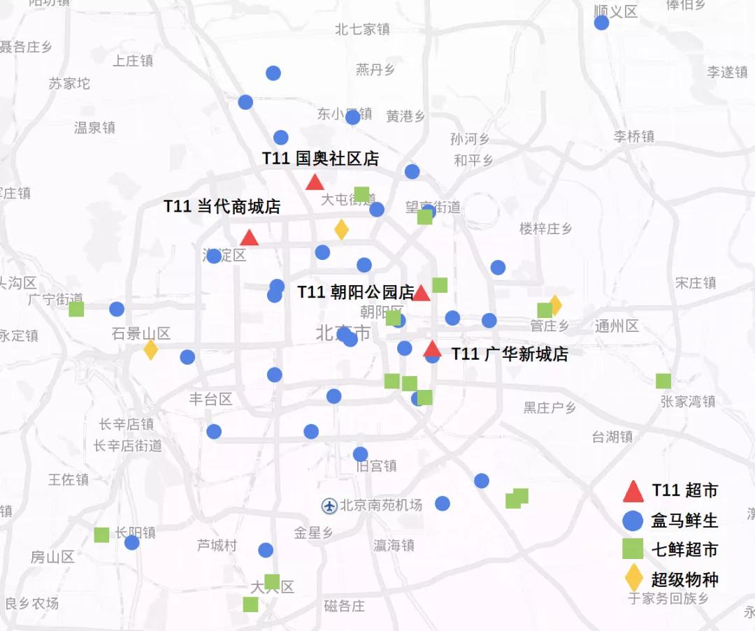 逛超市的10大技巧,逛超市是一种治愈的方式