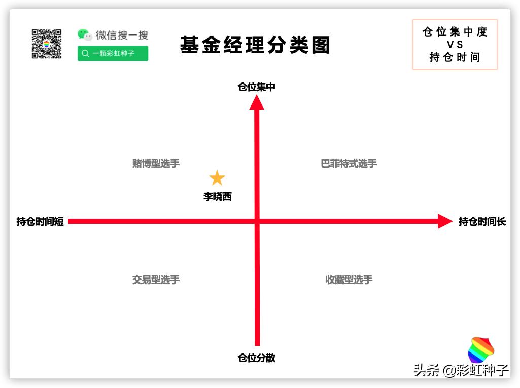 华泰柏瑞的质量,华泰柏瑞为什么这么便宜