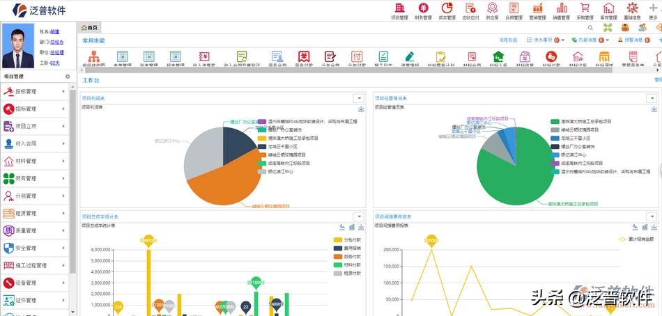 哪个erp系统性价比高,性价比高的erp生产管理系统