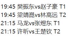 国乒男双险胜,国乒全线晋级樊振东王楚钦险胜