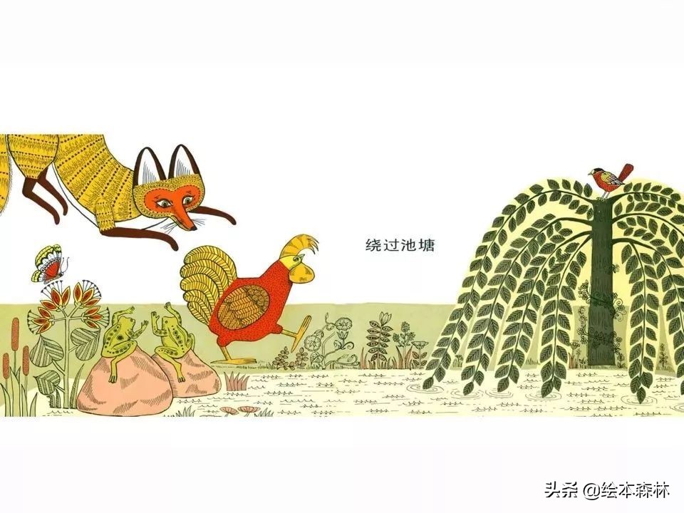 思维导图流程图制作方法,思维导图流程图软件