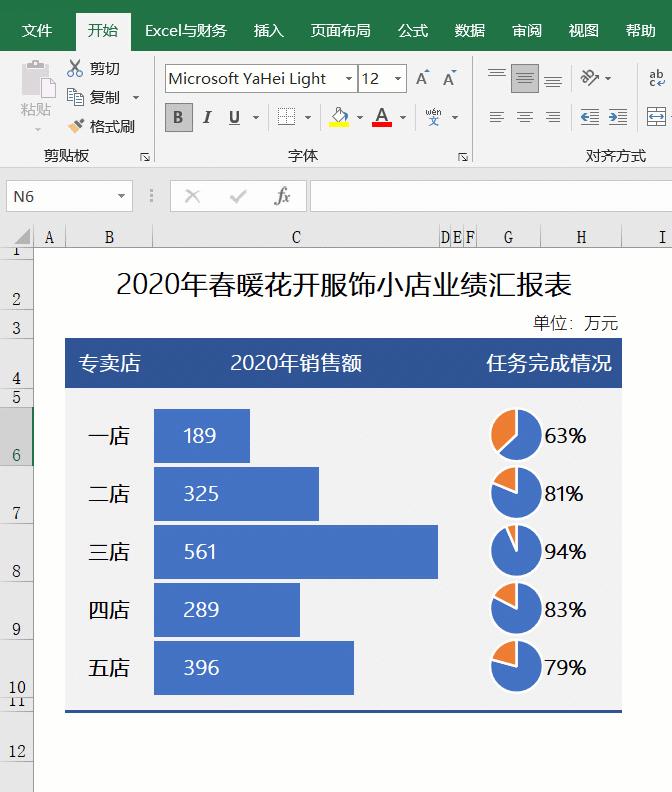 excel公式是职场人必备好物,必备硬技能玩转职场excel