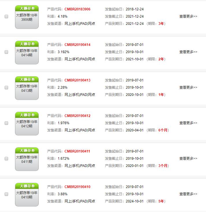 不会理财的人应该看什么书,不会理财的人适合买什么理财产品