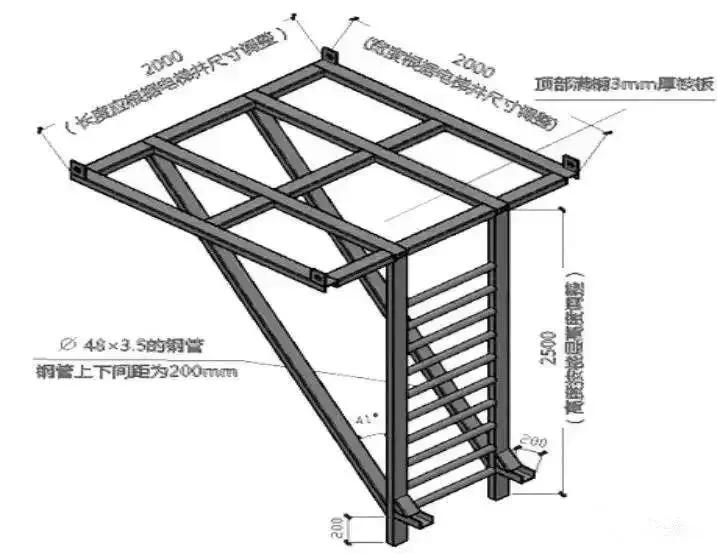 生产安全事故案例分析及经验教训,安全生产事故分析及处理措施