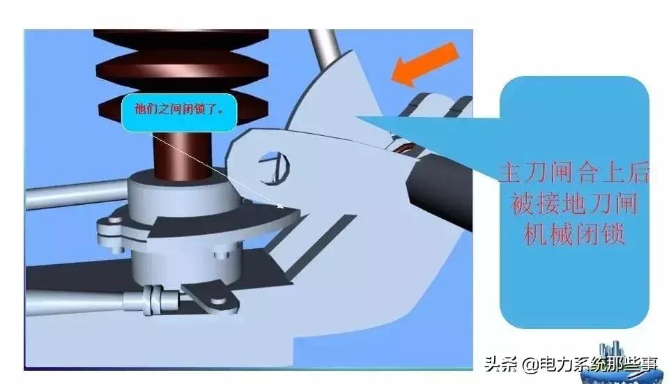 五防闭锁怎么解除,五防闭锁逻辑图