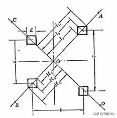如何用经纬仪测量导线对地距离,轻松学测量