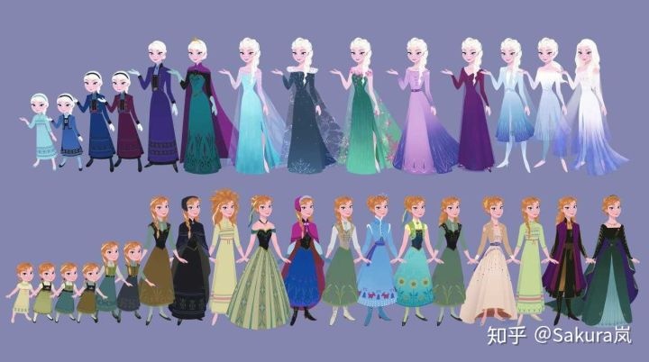 冰雪奇缘第二季艾莎和安娜,冰雪奇缘艾莎安娜全集