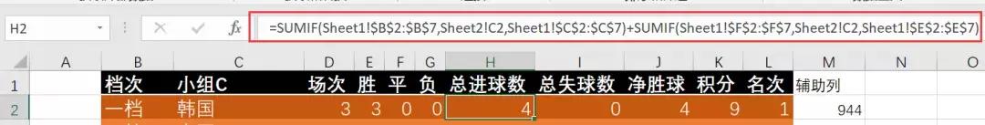 2019亚洲杯淘汰赛怎么打,2022男篮亚洲杯小组赛规则