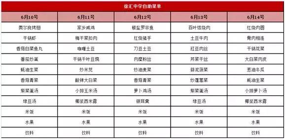 上海这所百年名校好评率近100%！对口小学有变动！今年扩招1个班