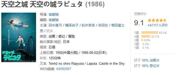 假期剧荒好剧推荐,假期在家电视剧