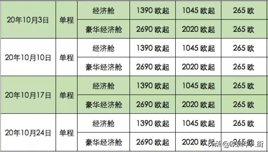 米兰飞南京航班时间,米兰直飞南京最新航班时间表