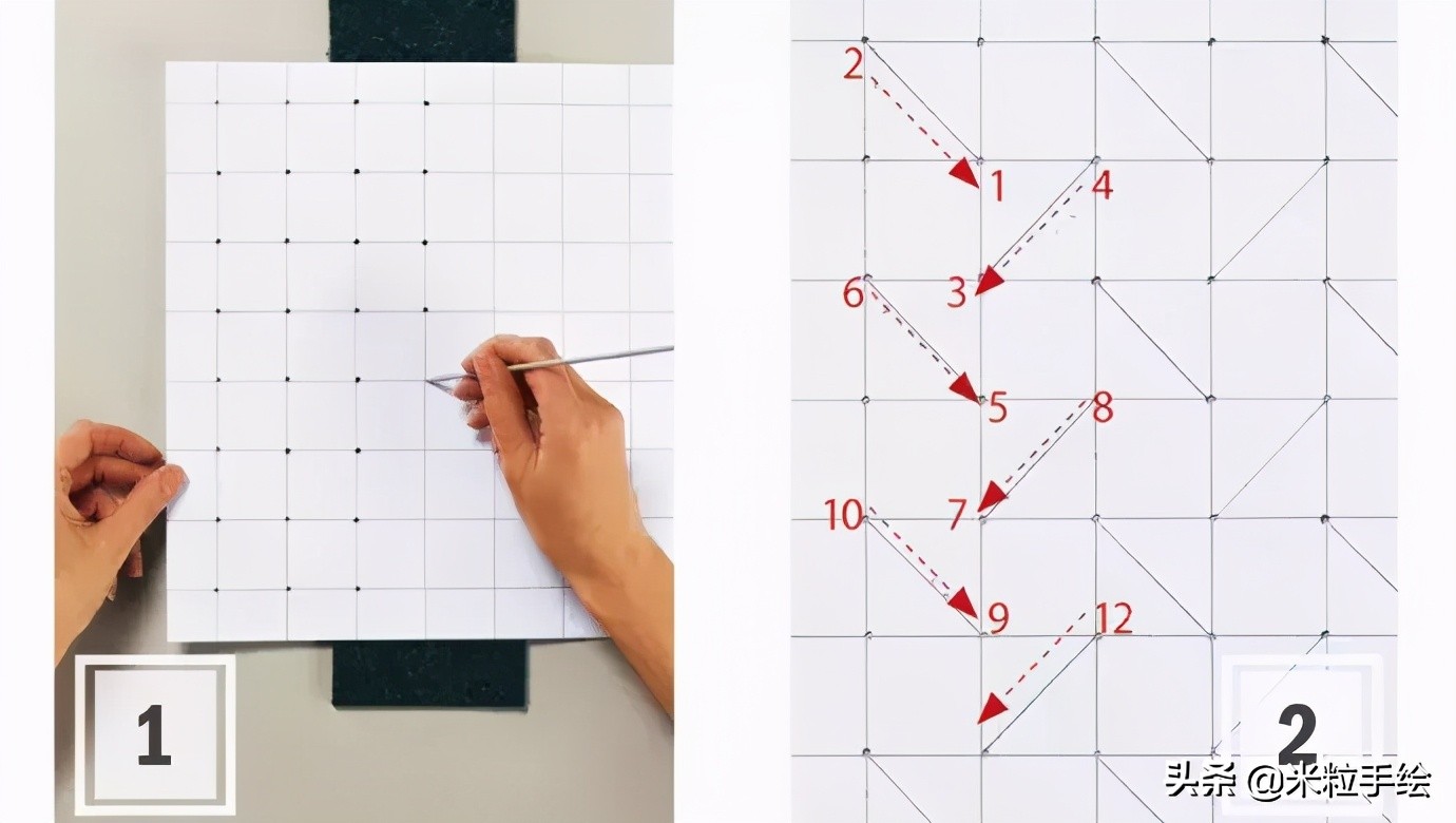 菱形格图案衣服属于什么风格,衣服镂空底边怎么弄好看