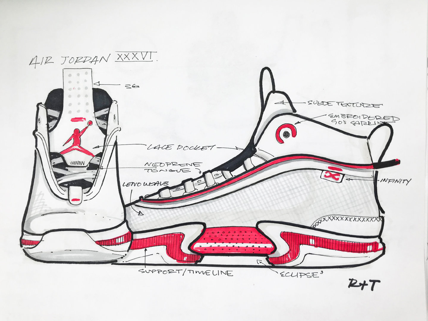 aj34aj35和aj36哪个好,aj36棕色莆田和正版有什么差别