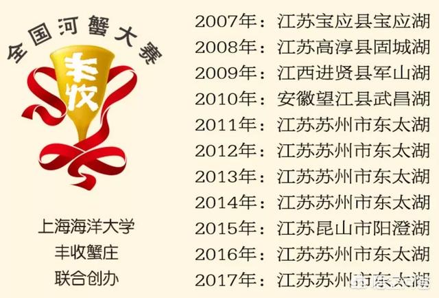 阳澄湖大闸蟹还有什么大闸蟹好吃,阳澄湖大闸蟹比别的大闸蟹小吗