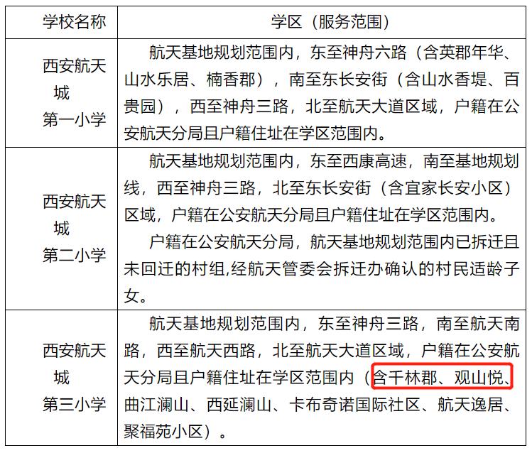 大华房子能长期持有吗,大华区域房子值得买吗