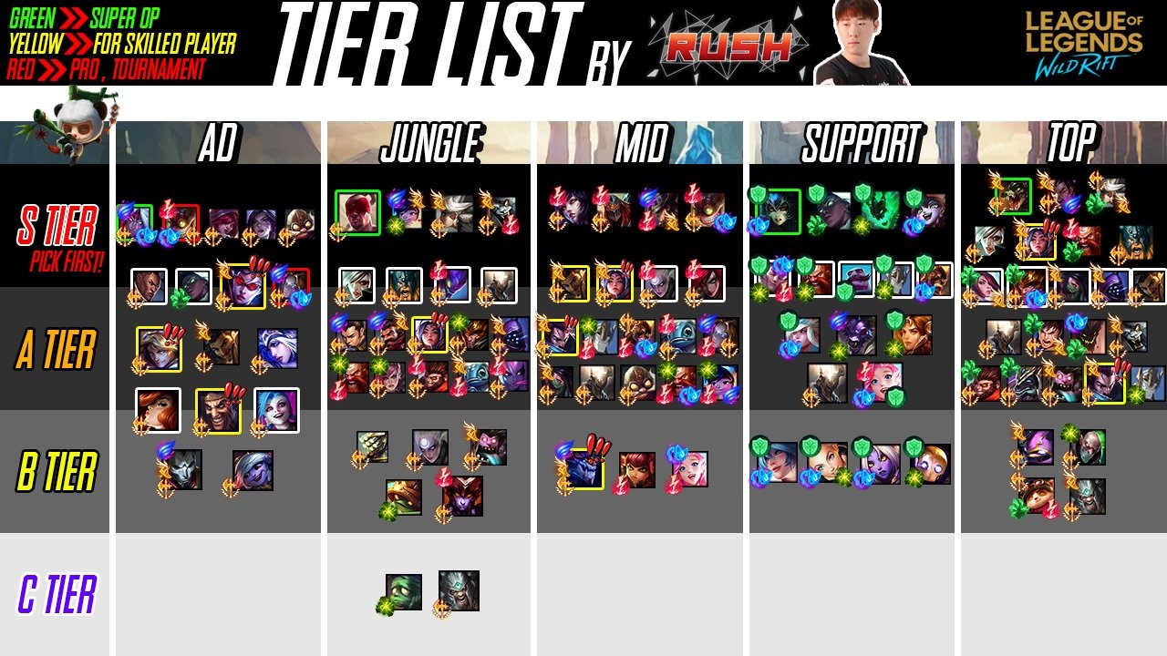 英雄联盟新手被欺负,英雄联盟手游新手注意事项