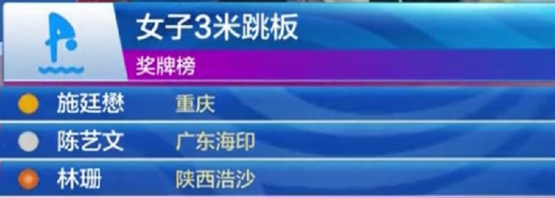 1984年中国跳水队周继红跳水视频,周继红评价十四运跳水