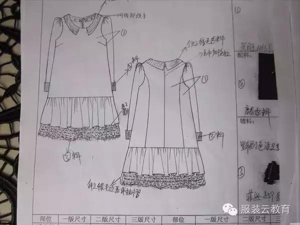 如何自学服装设计画画,如何自学服装设计知乎