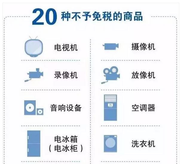 去香港购物为什么要交税,去香港旅游购物禁忌