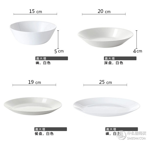10元在宜家能买什么东西,宜家10元以内最好的单品
