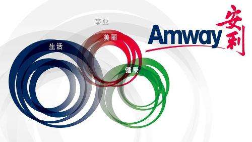 现在做安利的前景怎样,现在做安利真的能赚钱吗