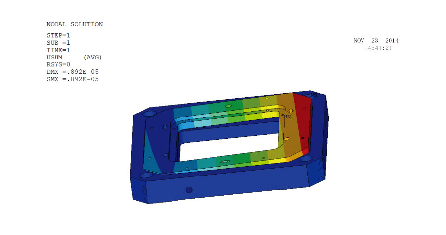 压电偏转台,压电偏摆台的设计