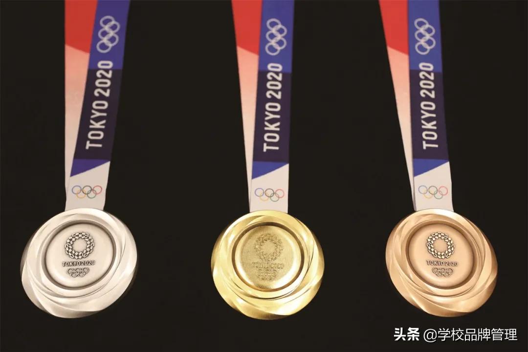 体育技能大赛活动设计与实施,体育学院比赛活动策划方案