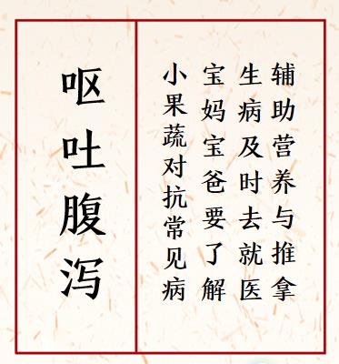 什么水果治腹泻和呕吐,治恶心呕吐有效的水果