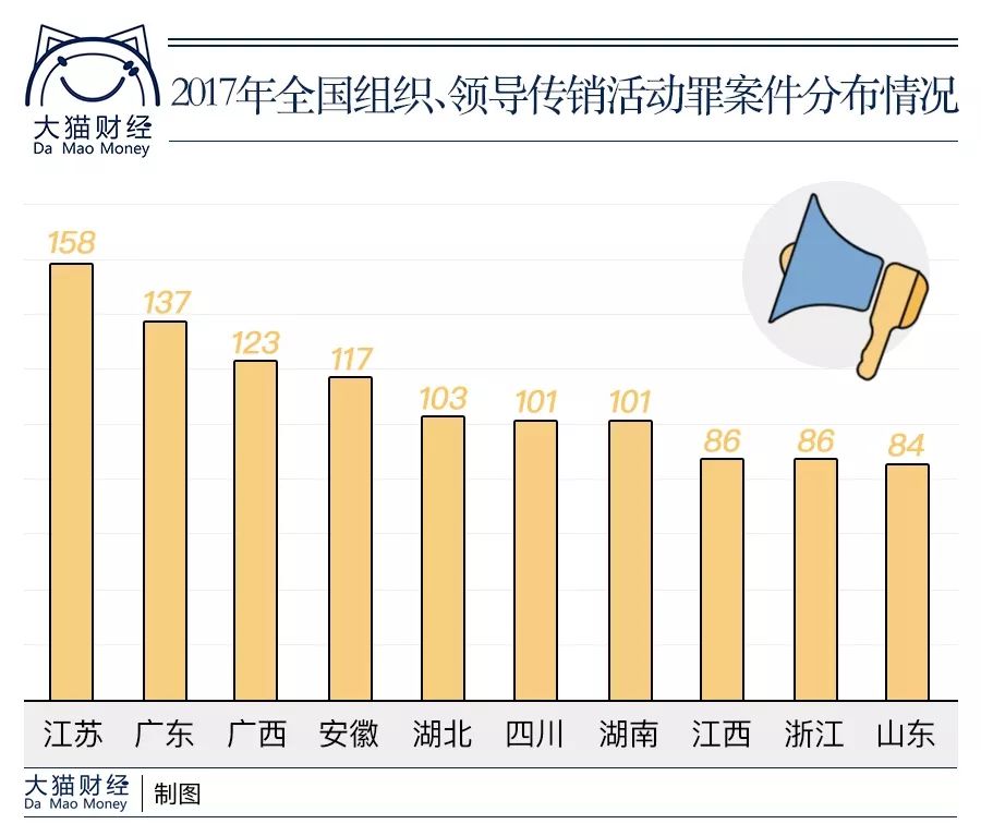 权健集团束昱辉给权健留了多少钱,权健老总束昱辉犯传销罪判多少年