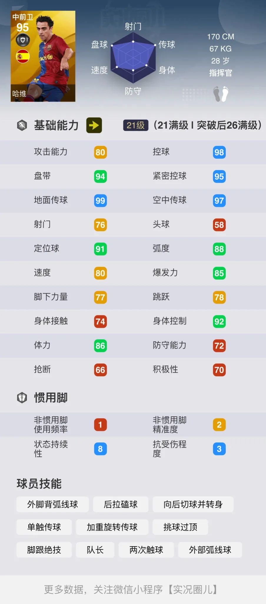 「重磅」标志性时刻新卡！新传奇DLC5.0详情，周精选球员简评
