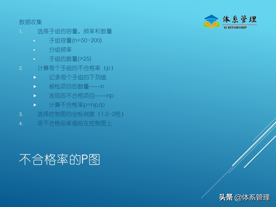 生产管理现场培训视频,生产管理培训内容ppt