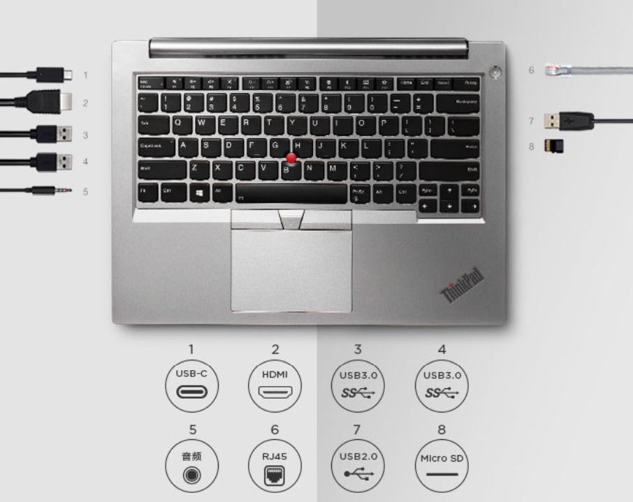 联想thinkpade480值得买吗,联想thinkpad翼系列490