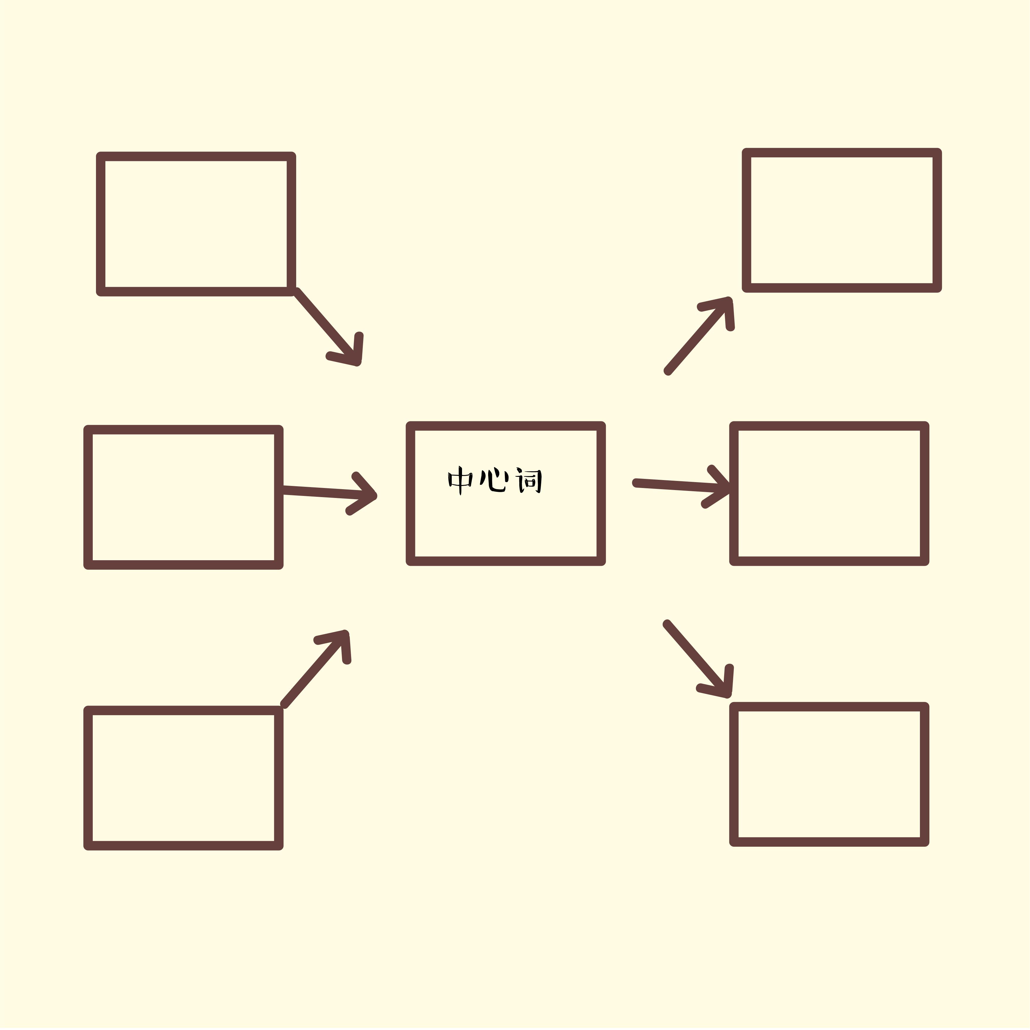 孩子学习思维很差,孩子学习差智力有问题吗