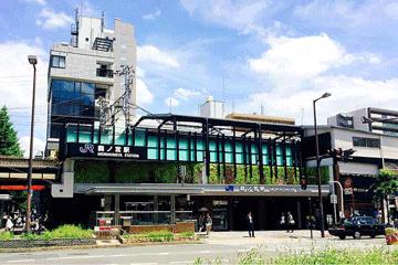 日本社区商业,日本社区商业业态